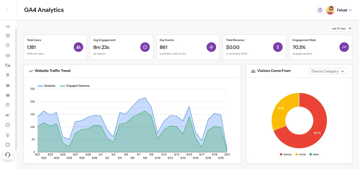Website Analytics Preview